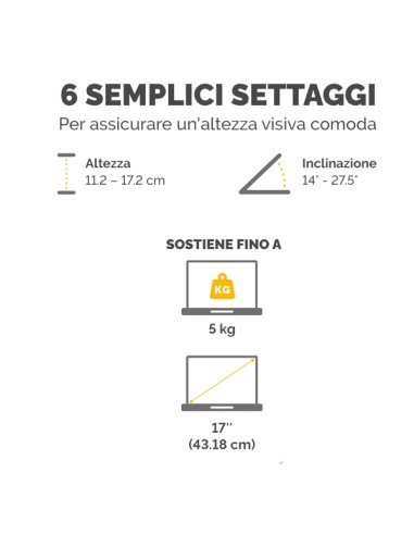 Supporto notebook Office Suites - Fellowes