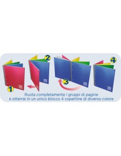 CF3QUAD SPIRALE 4X4 4COPERTINE 5M 2