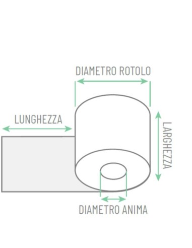 CF10ROLL MADE ROT.TERMICO POS MM57