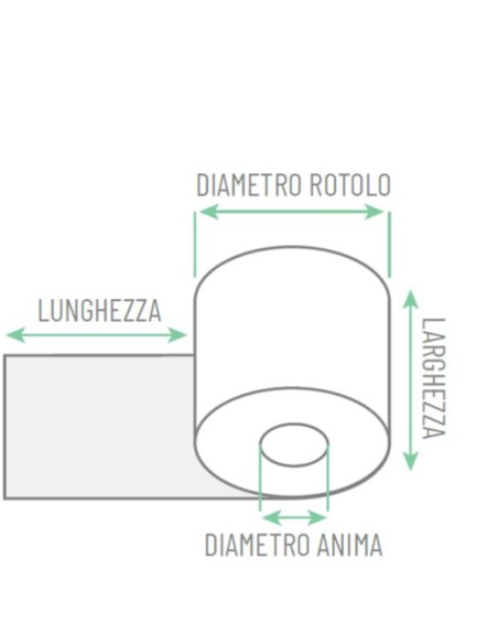 CF10ROLL MADE ROT.TERMICO POS MM57