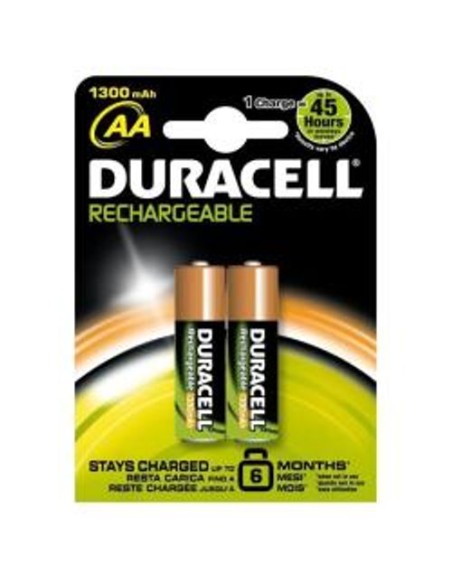 CF2DUR RICARIC VALUE STAYCHARGE AA