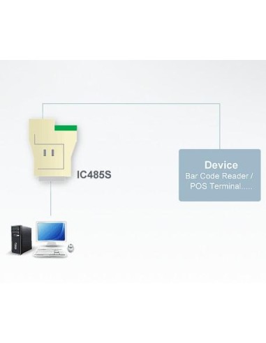 Convertitore da RS232 a RS422/485, IC485S