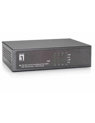 FEP-0812