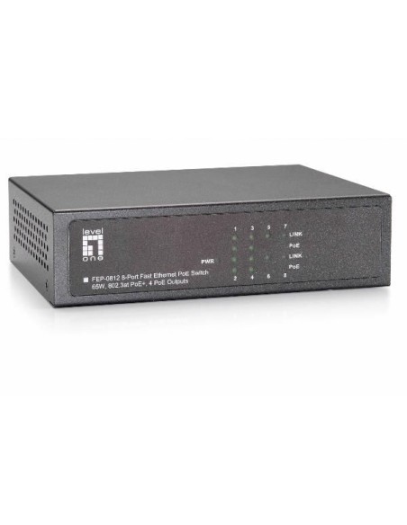 FEP-0812