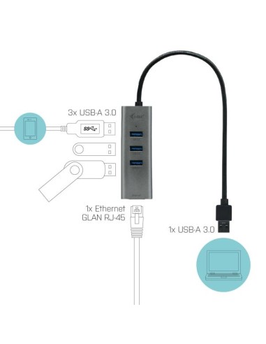 USB 3.0 METAL3 PORT+ETHERNET ADAPT