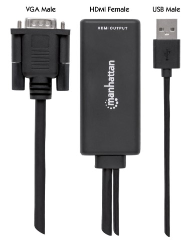 Convertitore da VGA e USB a HDMI