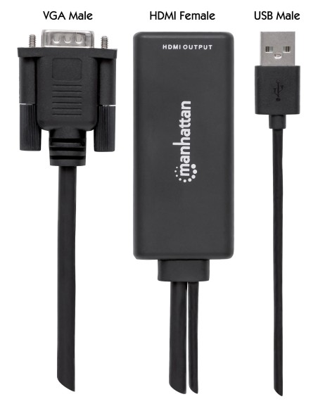 Convertitore da VGA e USB a HDMI