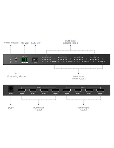 Switch Matrix HDMI2.0 4x4 4K@60 Hz
