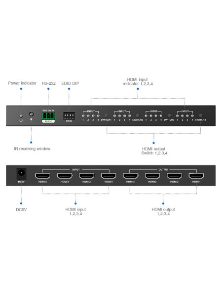 Switch Matrix HDMI2.0 4x4 4K@60 Hz