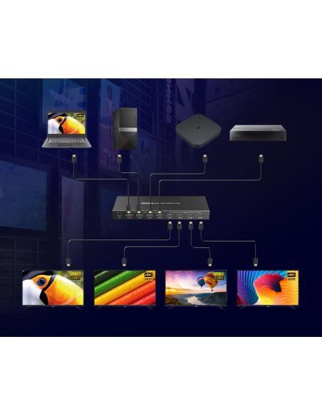 Switch Matrix HDMI2.0 4x4 4K@60 Hz