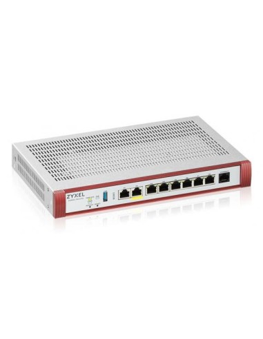 USGFLEX SECURITY GATEWAY 100HP 101