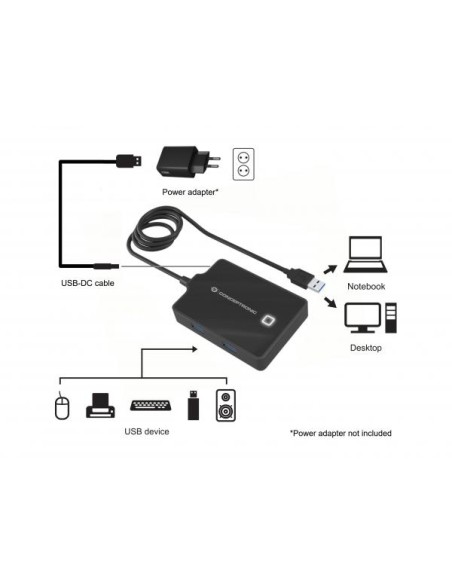 4-PORT USB 3.0 HUB -- ADD 4 USB 3.0